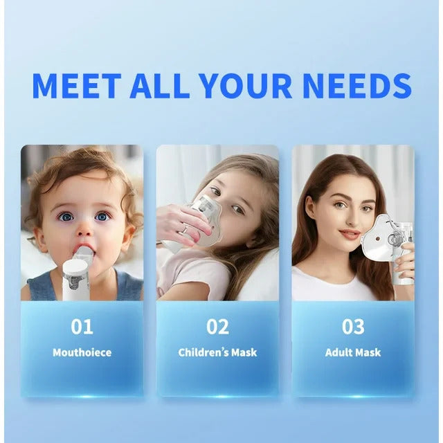 Mini Portable Nebulizer™ /Mesh Nebulizer
