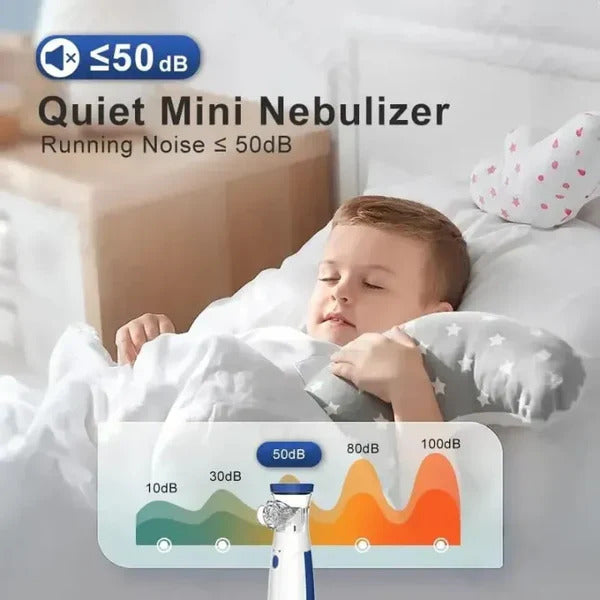 Mini Portable Nebulizer™ /Mesh Nebulizer
