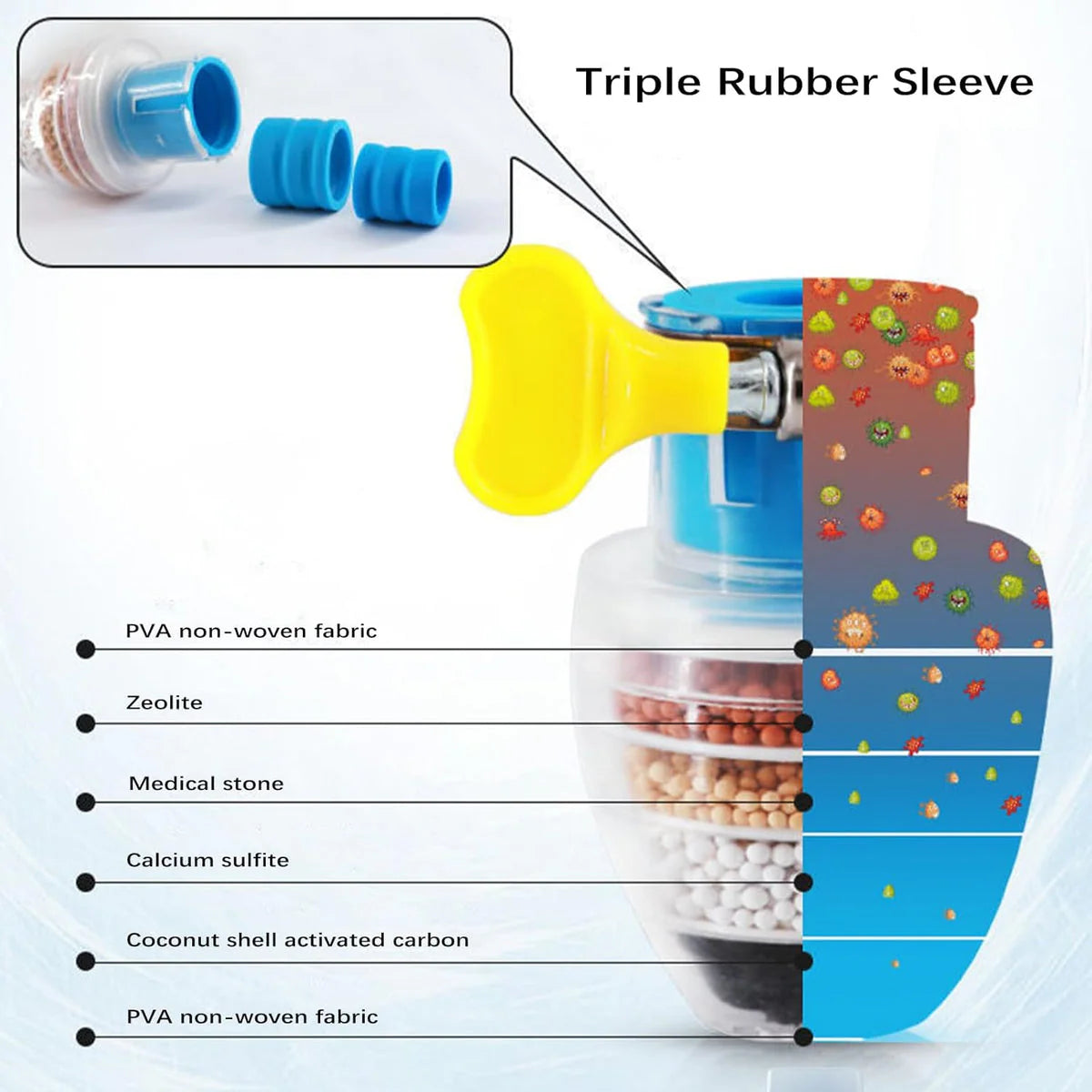 Carbon-Clean™ - Activated Charcoal Water Faucet Filter 💧✨ (Buy 1 Get 1 Free🔥🔥)